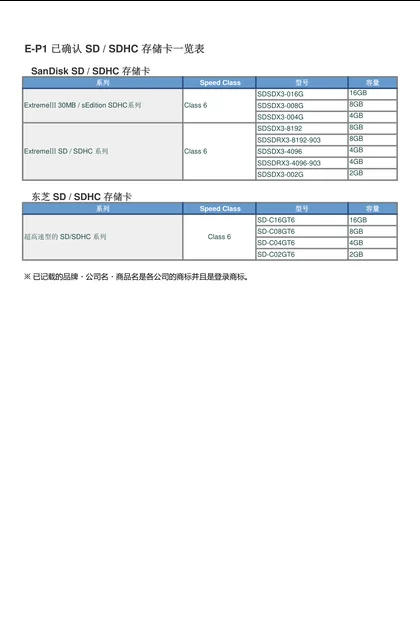 olympus 奥林巴斯 E-PL8_SDCARD_SUPPORT